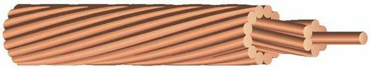 Bare Copper #6 Per Meter